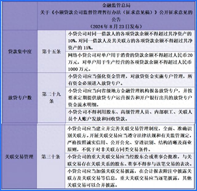 贷款违约：公司、银行及个人的责任如何分配？了解您的权益和解决方案