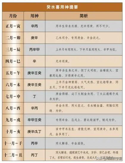 清玉堂的定义、历和用途：一个全面的解释