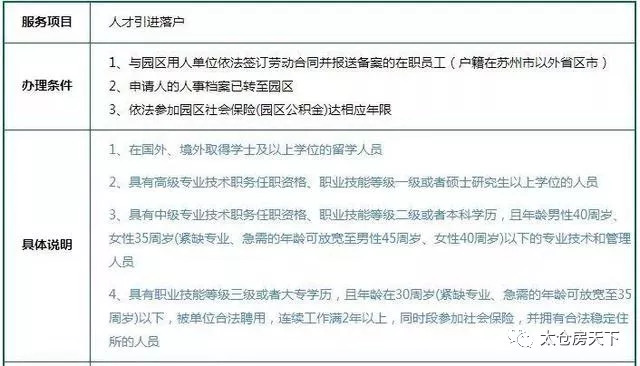 淘宝卖玉石的保证金要求及相关政策解析