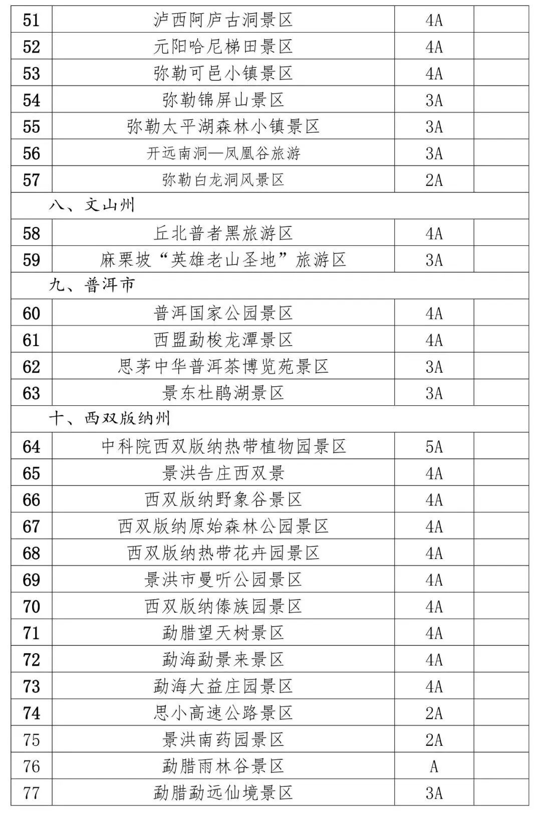 芽庄旅游购物指南：不容错过的必买商品清单