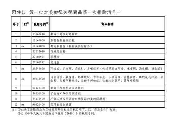 芽庄旅游购物指南：不容错过的必买商品清单