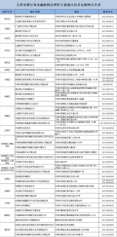 芽庄旅游购物指南：不容错过的必买商品清单