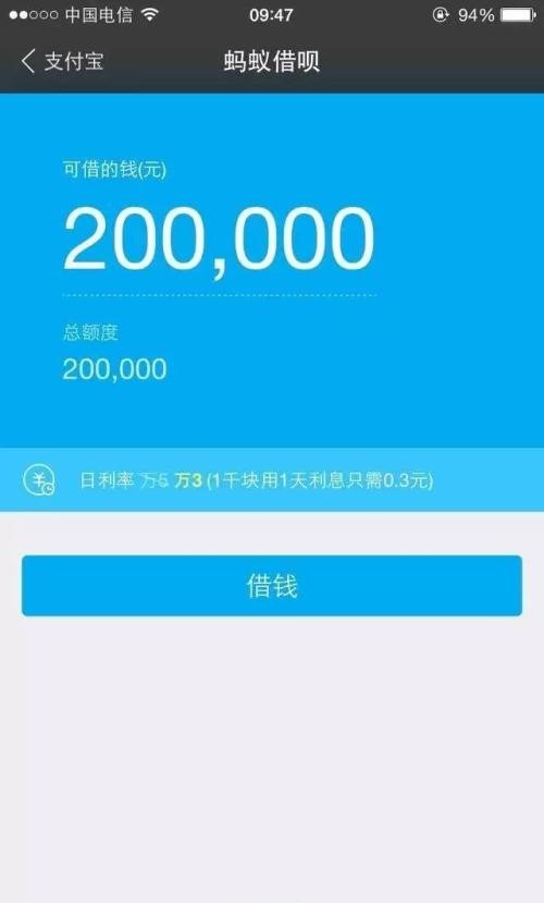 借呗借5000不还会怎么样：后果与解决办法