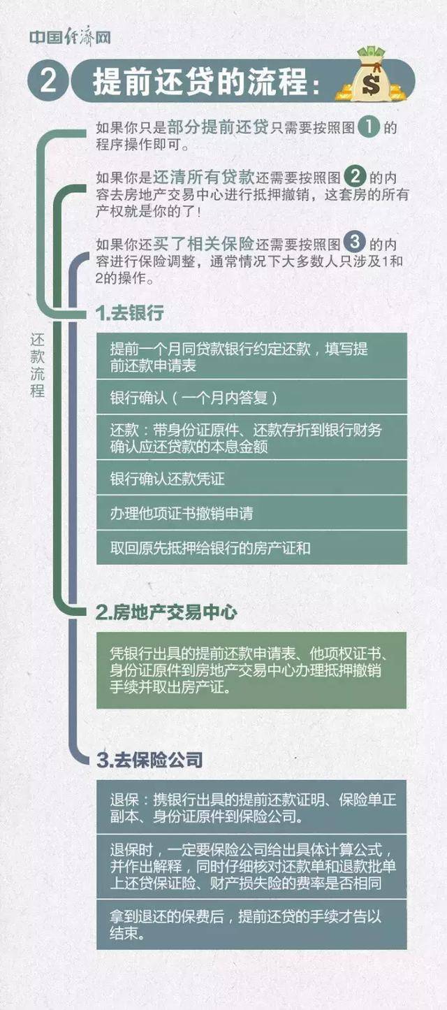 了解详细步骤：如何在'特定金融机构'申请暂停还款，以应对经济困难