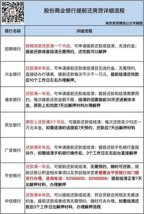 了解详细步骤：如何在'特定金融机构'申请暂停还款，以应对经济困难