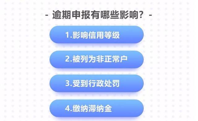 零申报逾期处理流程：如何处理、处罚标准及补报所需资料全解