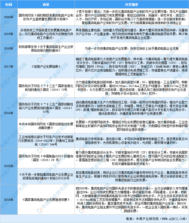 详版逾期信息与简版逾期信息在实际应用中的区别及对比分析