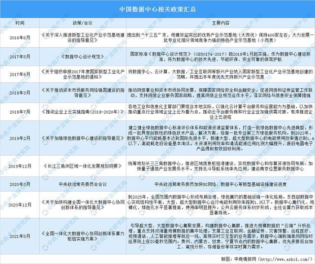 详版逾期信息与简版逾期信息在实际应用中的区别及对比分析