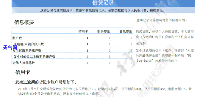 一年逾期三次，了几天还款，会上吗？怎么办？