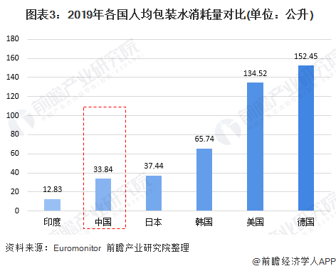 『全面了解七子饼茶价格表：品种、产地、等级与市场趋势一文解析』