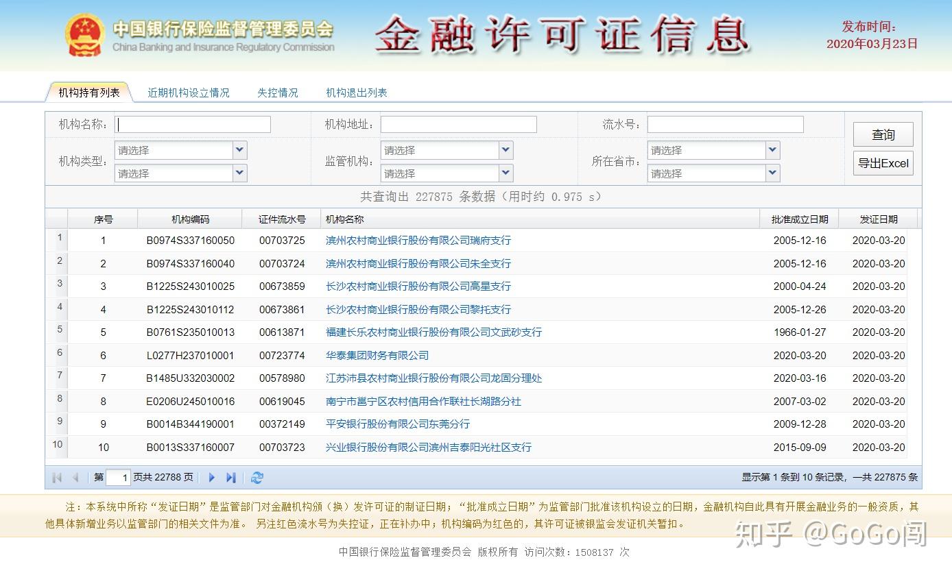 网贷五万分12期每月还多少