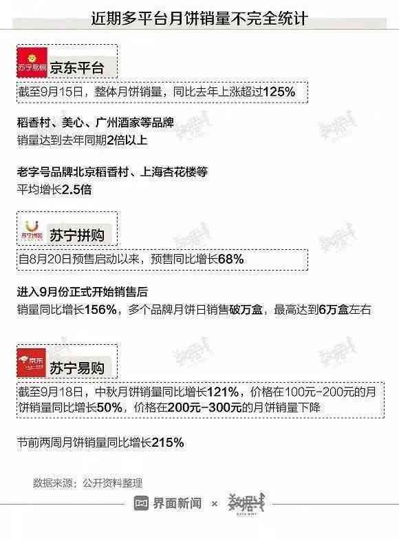 全国多少逾期人员被抓起诉？2020年全国逾期人员统计数据