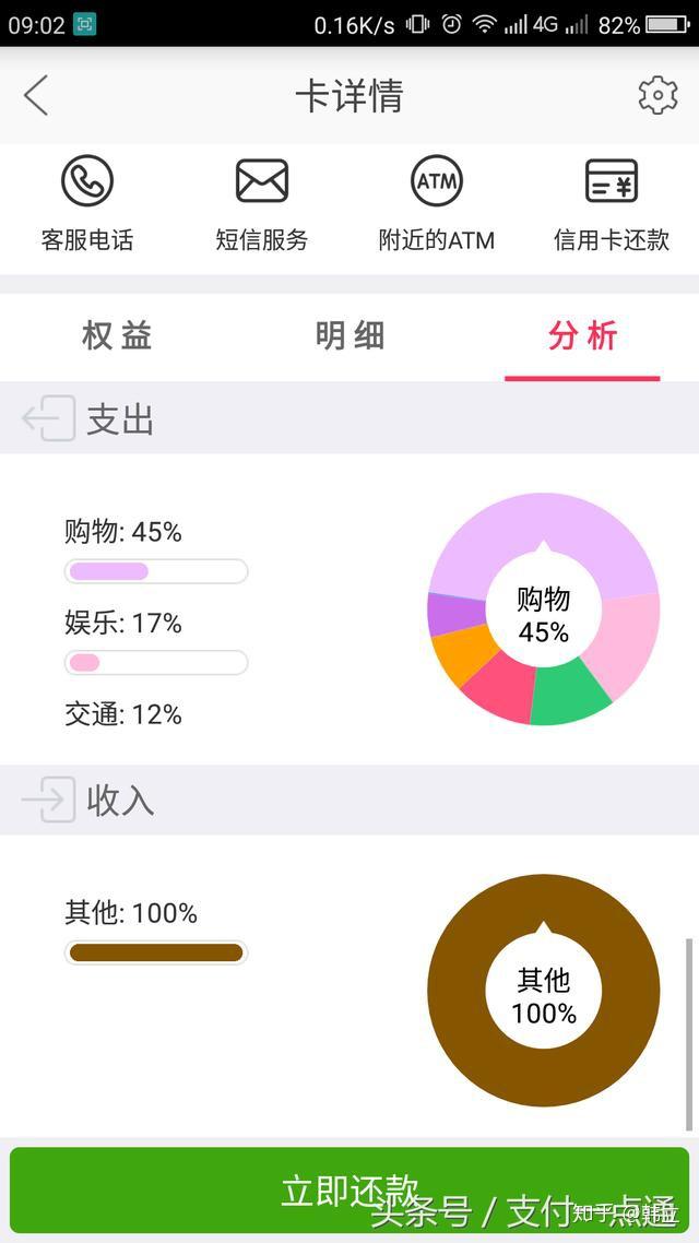 浦发信用卡10000分期12个月总利息计算：每月额外支付金额与总利息解析