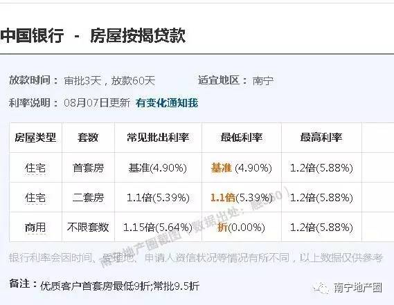 微粒贷逾期未还：利息累积如山，如何化解高额债务压力？