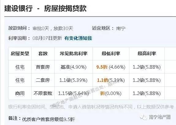 微粒贷逾期未还：利息累积如山，如何化解高额债务压力？