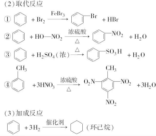 探究和田玉中青色的无机与有机化学成分：一种新的视角