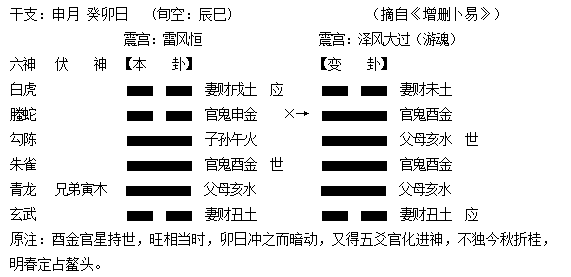 乙亥日的吉凶分析：为何被认为是更好的日柱？探讨其历史、文化和生肖影响