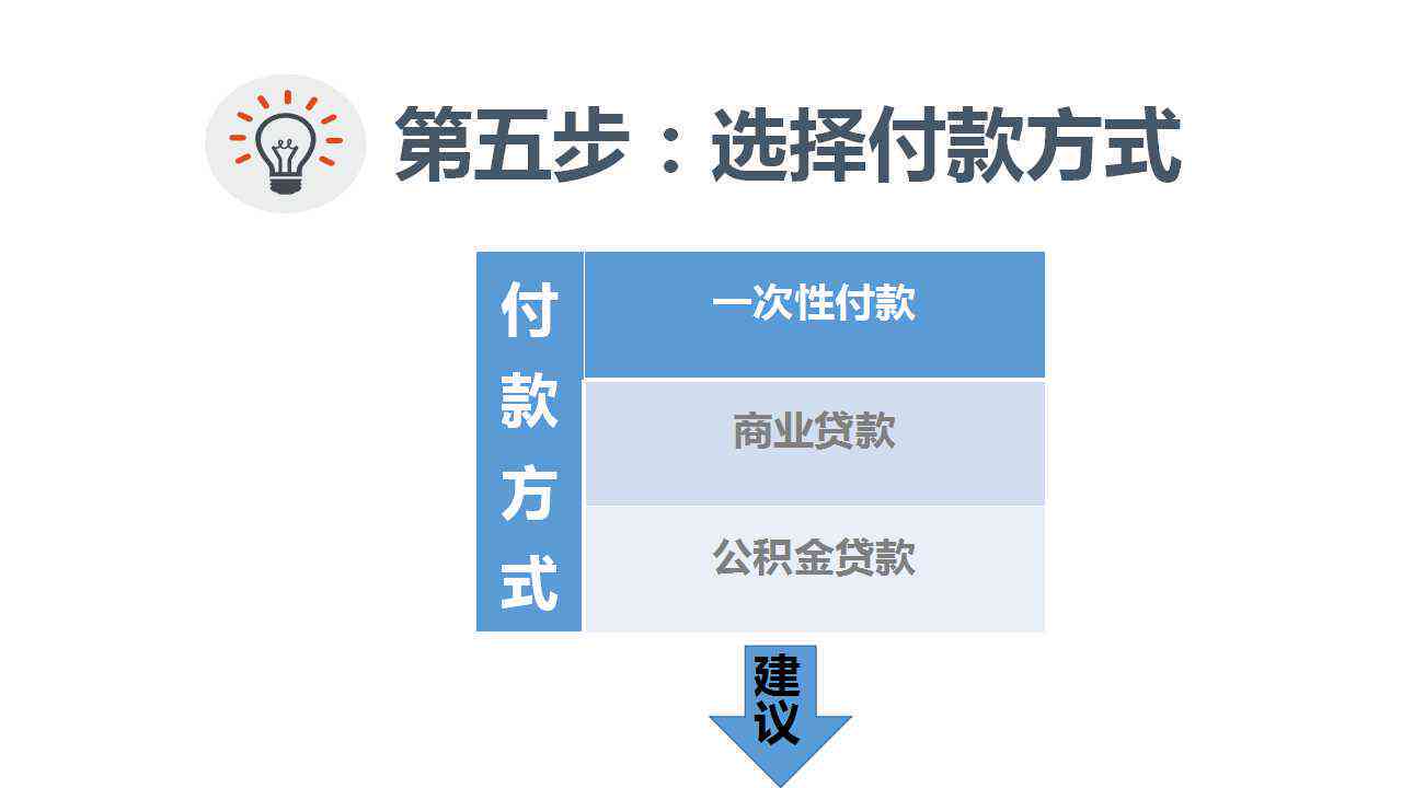 如何在一年内还清三十万负债：实用贷款还款策略与建议