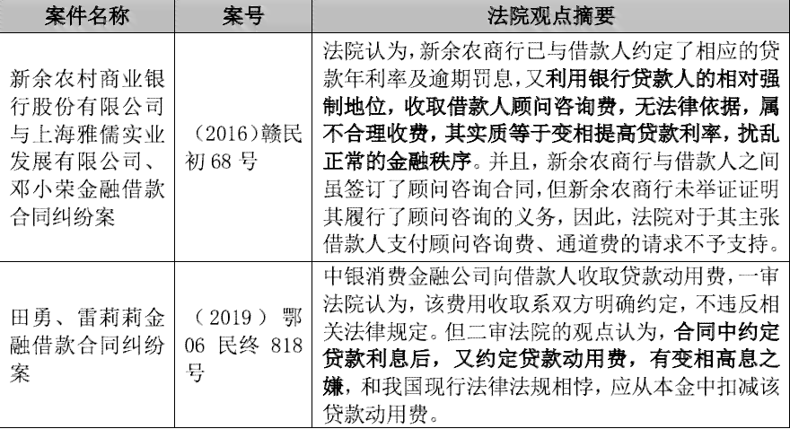 如何在一年内还清三十万负债：实用贷款还款策略与建议