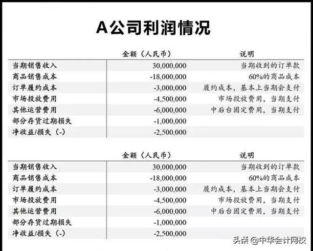 如何在一年内还清30万元负债？全面策略与实用建议