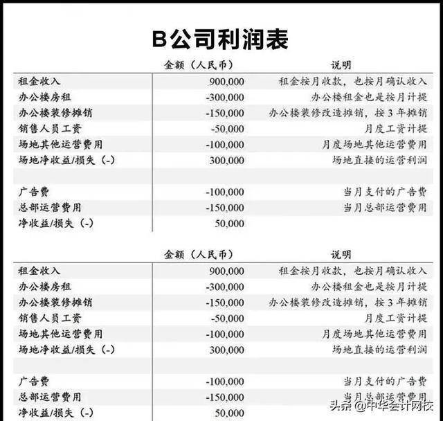 如何在一年内还清30万元负债？全面策略与实用建议