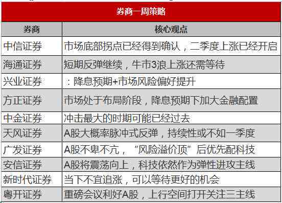 信用卡节假日还款顺政策：全面了解并确保按时还款