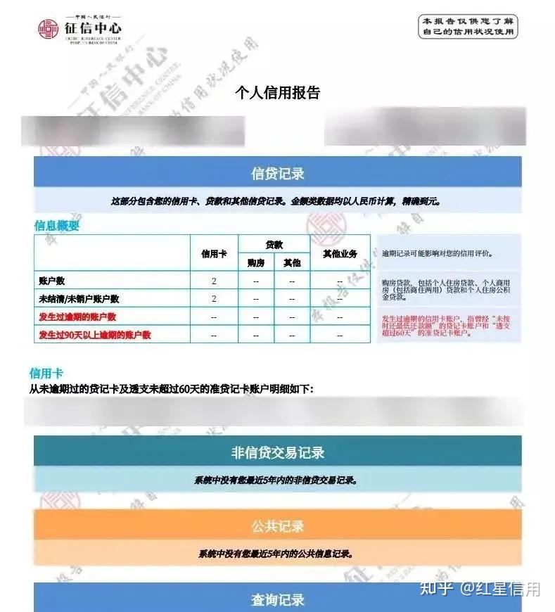 贷款逾期一天商转公：影响、次数与可行性详解