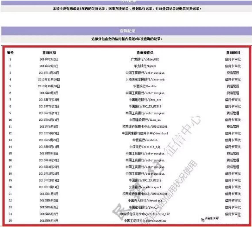 信用卡提前还款全攻略：如何操作、注意事项及优缺点详解