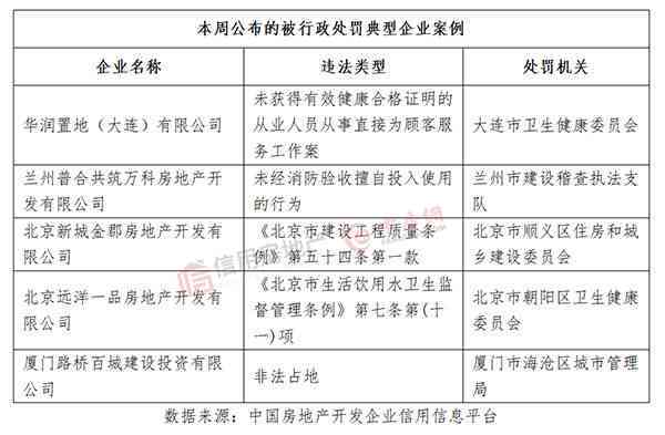 负债30万还款计划：月薪一万如何偿还30万债务