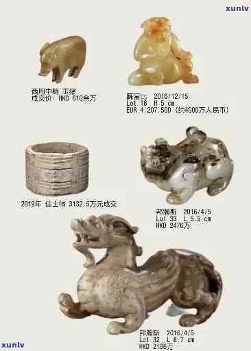 古代和田玉器：历史、艺术与鉴赏