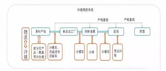 大理古城德翠祥翡翠退货政策详解及流程指南