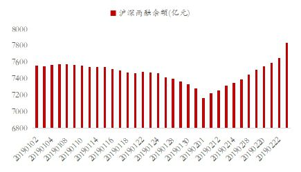 白珍珠价格走势分析：影响因素与市场趋势探讨