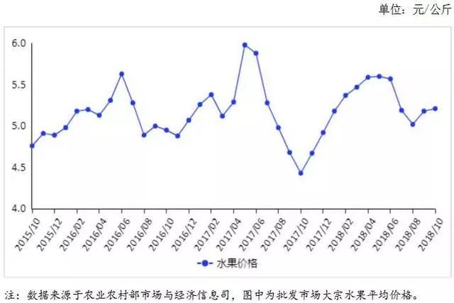 新疆碧玉原石价格及市场行情分析 - 每公斤多少钱？