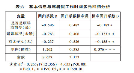 蓝田玉带颜色变化的时间及其影响因素解析