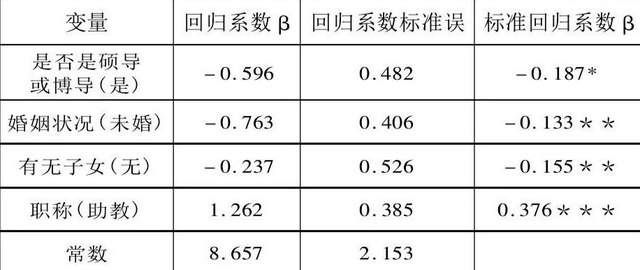 蓝田玉带颜色变化的时间及其影响因素解析