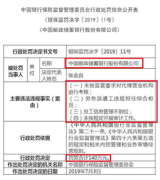 逾期银保监处理措全解析：用户常见问题解答及应对策略