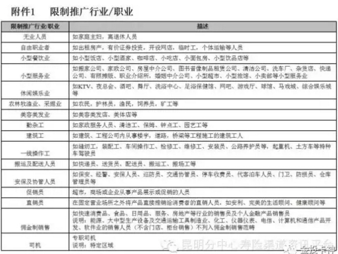 信用卡还款入账缺失，再次消费是否视为逾期？解答疑惑与关键点