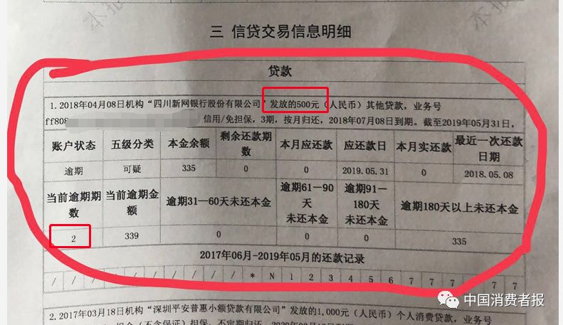 新 一年无逾期记录，如何提高贷款资格和解决逾期问题？