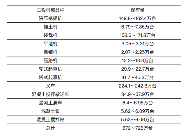 当月逾期记录更新时间与消除