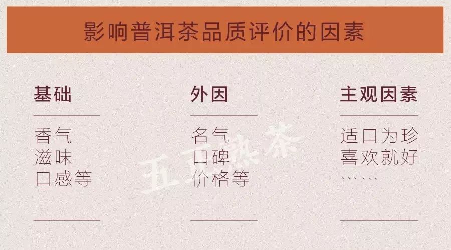 优质普洱茶叶评价指南：如何写出令人信服的好评语？