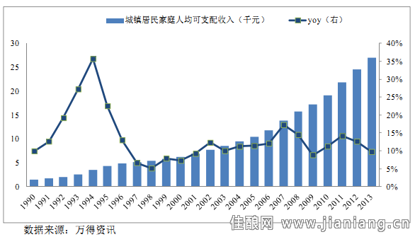 黄田玉价值评估：影响因素与市场行情分析