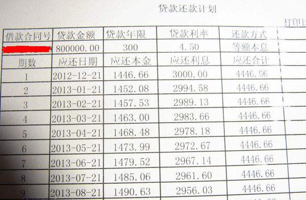 分期付款逾期次数上限及相关计算方法