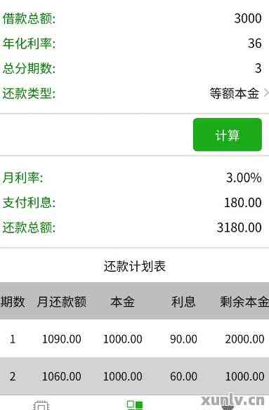 信用卡分期付款3000元：每个月的还款金额如何计算？