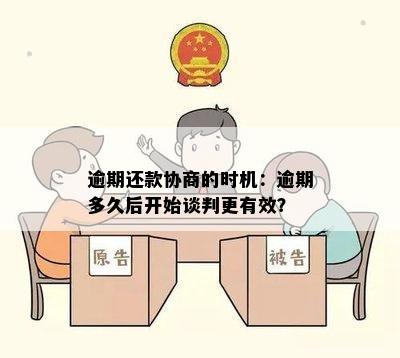 逾期还款后的协商策略：如何避免再次违约