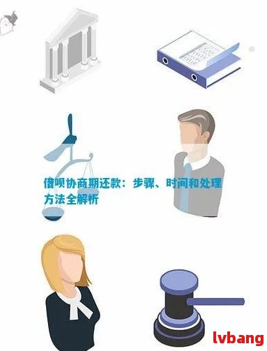 逾期还款后的协商策略：如何避免再次违约