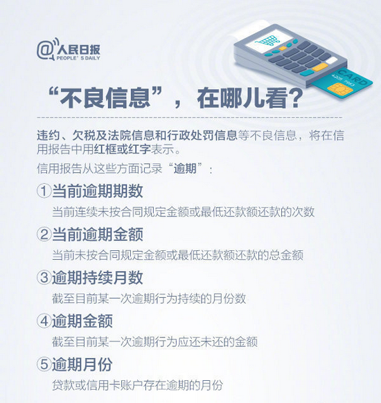 逾期信用卡八年后的按揭购房资格解析：可能、影响与解决策略