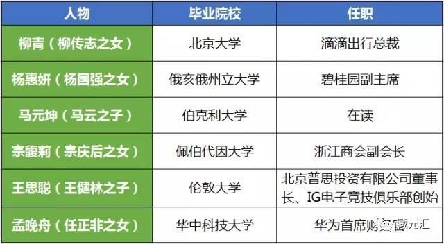 逾期资金的安全存方法以及获取高利息技巧