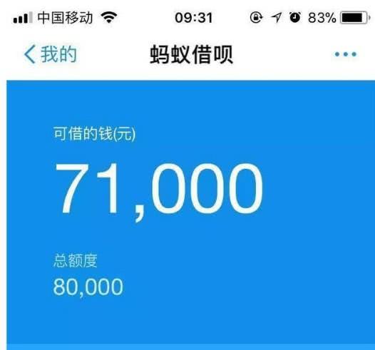 借呗提示早上八点还款8点后还能借吗