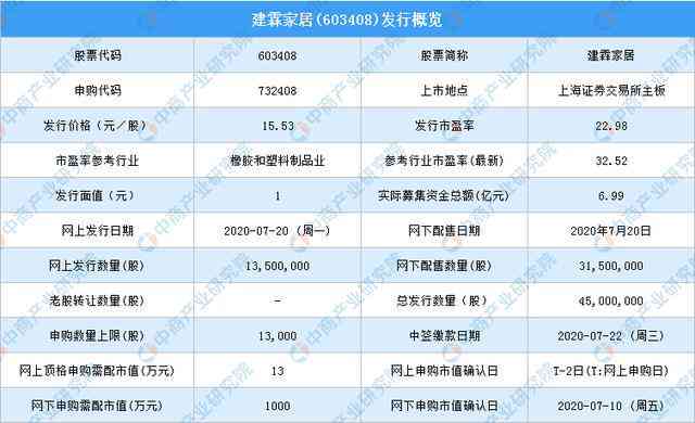 全面解析丹东玉价格：从不同种类到购买建议的全方位指南