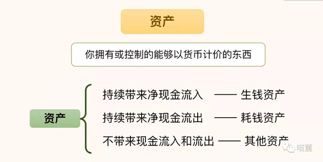 从零开始偿还15万负债：实用还款计划与策略